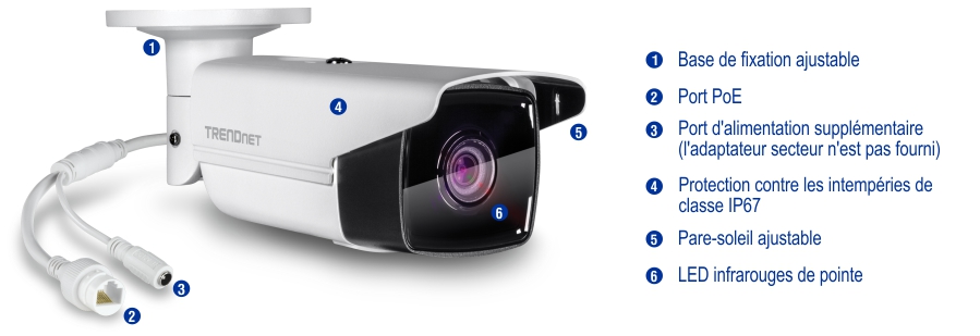 Une caméra de sécurité avec un bras de montage et une base articulés, un port PoE, un port d’alimentation en option, un indice de résistance aux intempéries IP67, un pare-soleil réglable et des LED IR améliorées. L’appareil photo est étiqueté TRENDnet et dispose de divers ports et fonctionnalités mis en évidence par des chiffres.