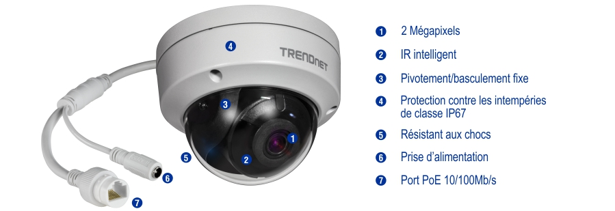 Une caméra de sécurité à dôme blanc étiquetée TRENDnet est présentée avec diverses caractéristiques mises en évidence. L’appareil photo a une résolution de 2 mégapixels, Smart IR et un mécanisme fixe de panoramique/inclinaison. Il est classé IP67 contre les intempéries et résistant aux chocs. La caméra dispose d’une prise d’alimentation et d’un port PoE 10/100 Mbps.