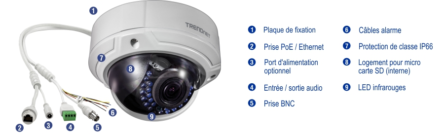 Une caméra de sécurité blanche s’affiche avec des composants étiquetés, notamment une plaque de montage, un connecteur Ethernet PoE, un port d’alimentation en option, des E/S audio, un connecteur BNC, des fils d’alarme, un indice IP66, un emplacement micro SD interne et des LED infrarouges. La caméra a une forme de dôme avec un couvercle transparent révélant l’objectif et des LED infrarouges à l’intérieur. Les connecteurs et les fils sont affichés à côté de l’appareil photo, chacun étiqueté avec un numéro correspondant. L’appareil photo porte le nom de TRENDnet.