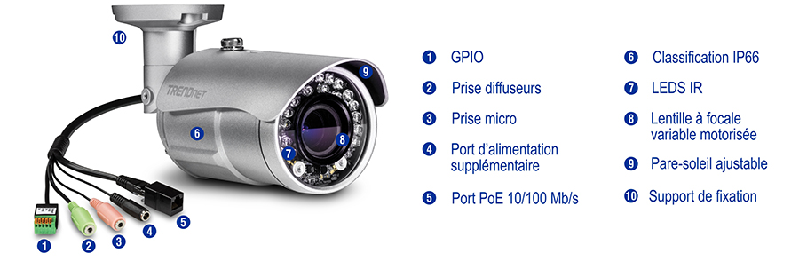 Une caméra de surveillance est représentée avec divers composants étiquetés, notamment GPIO, port haut-parleur, port microphone, port d’alimentation en option, port PoE 10/100 Mbps, indice IP66, LED IR, objectif varifocal motorisé, pare-soleil réglable et support de montage. La caméra est argentée avec plusieurs ports de connexion et des fonctionnalités avancées mises en évidence pour la surveillance de la sécurité extérieure.