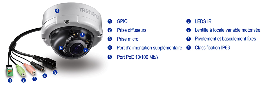 Une caméra de sécurité est illustrée avec divers ports et fonctionnalités, notamment GPIO, haut-parleur, microphone, alimentation en option et ports PoE 10/100 Mbps. La caméra dispose également de LED IR, d’un objectif varifocal motorisé, d’une inclinaison panoramique fixe et d’un indice de protection IP66. L’appareil photo est marqué TRENDnet, et chaque port et fonctionnalité est numéroté et décrit.