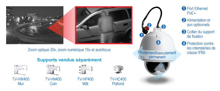 Un système de caméra de surveillance avec zoom optique 20x, zoom numérique 16x et autofocus. Les caractéristiques comprennent un port Ethernet PoE+, une alimentation et un son en option, un collier de support de montage et un indice de protection contre les intempéries IP66. Il offre une fonctionnalité infinie de panoramique et d’inclinaison et comprend des options de montage au mur, en coin, sur poteau et au plafond. Le système démontre les capacités de zoom en montrant une vue rapprochée d’une personne près d’une voiture.