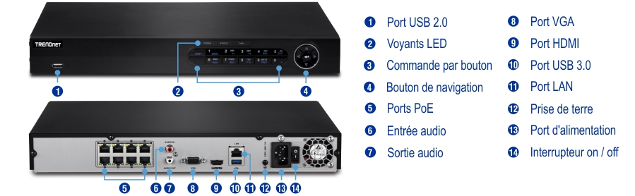 Un appareil TRENDnet avec des ports et des commandes étiquetés. Le panneau avant comprend un port USB 2.0, des indicateurs LED, une commande par bouton-poussoir et un bouton de navigation. Le panneau arrière dispose de plusieurs ports et connexions, notamment des ports PoE, des entrées et sorties audio, des ports VGA, des ports HDMI, des ports USB 3.0, des ports LAN, une masse, un port d’alimentation et un interrupteur marche/arrêt. Chaque composant est numéroté et étiqueté pour une identification facile.