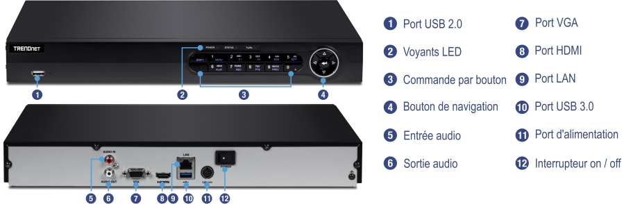 La vue avant d’un appareil TRENDnet comprend un port USB 2.0, des indicateurs LED, une commande par bouton-poussoir et un bouton de navigation, tandis que la vue arrière comprend un port d’entrée audio, un port de sortie audio, un port VGA, un port HDMI, un port LAN, un port USB 3.0, un port d’alimentation et un interrupteur marche/arrêt.