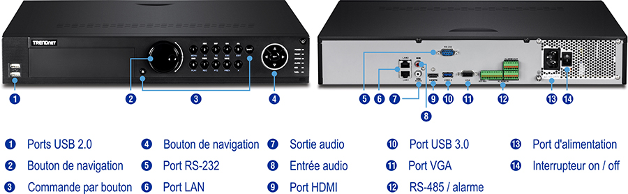 Le panneau avant d’un appareil TRENDnet comprend des ports USB 2.0, un bouton de navigation, des commandes à bouton-poussoir et un bouton de navigation. Le panneau arrière dispose de divers ports et connexions, notamment un port RS-232, des ports LAN, une sortie audio, une entrée audio, un port HDMI, un port USB 3.0, un port VGA, un port RS-485/alarme, un port d’alimentation et un interrupteur marche/arrêt. Chaque composant est étiqueté avec un numéro et une description correspondante.