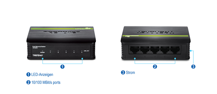 Ein TRENDnet Fast Ethernet Switch mit zwei Ansichten: der Vorder- und der Rückseite. In der Vorderansicht sind die LED-Anzeigen und die 10/100-Mbit/s-Ports zu sehen, während in der Rückansicht der Stromanschluss und die 10/100-Mbit/s-Ports zu sehen sind. Die LED-Anzeigen sind mit 1 gekennzeichnet, die 10/100-Mbit/s-Ports mit 2 und der Stromanschluss mit 3.