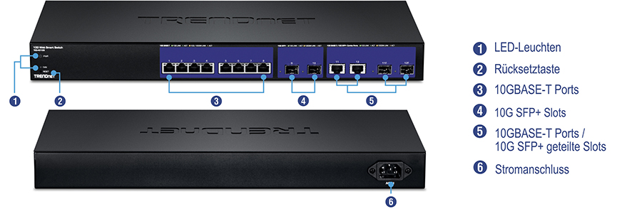 Die Abbildung zeigt mehrere Bilder des Netzwerk-Switches TEG-40128. Das obere Bild zeigt die Vorderansicht mit nummerierten Beschriftungen für LED-Anzeigen, Reset-Taste, 10GBASE-T-Ports, 10G SFP+-Steckplätze und 10GBASE-T-Ports/10G SFP+ Shared Slots. Das untere Bild zeigt die Rückansicht mit einer nummerierten Beschriftung für den Stromanschluss.