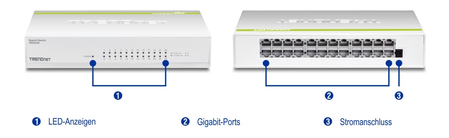 Vorder- und Rückansicht des TRENDnet TEG-S24D Gigabit GREENnet Switch. Die Vorderansicht zeigt 24 Gigabit-Ethernet-Ports mit LED-Anzeigen über jedem Port, die den Verbindungsstatus und die Aktivität anzeigen. Die Rückansicht hebt den Stromeingang und die Netzwerkanschlüsse hervor, die für eine effiziente Konnektivität ausgelegt sind. Der Switch verfügt über ein schlankes, kompaktes Design mit dem TRENDnet-Logo auf der Vorderseite.