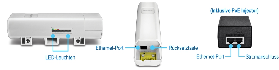 Mehrere Ansichten des N300 WLAN-Routers TEW-731BR. Links ist die Vorderansicht mit nummerierten Beschriftungen für LED-Anzeigen und Antenne zu sehen. Auf der rechten Seite befindet sich die Rückansicht mit nummerierten Beschriftungen für WPS/Reset-Taste, LAN-Ports, WAN-Port und Power-Port.