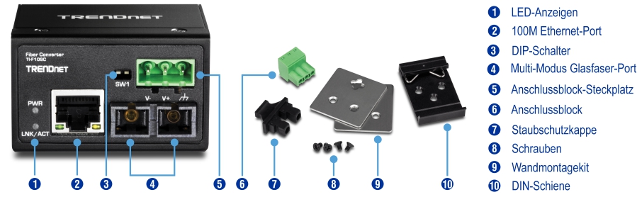 Das Visual zeigt die Frontansicht des TI-F10SC Fiber Converters. Er ist mit nummerierten Komponenten beschriftet: LED-Anzeigen, 100M-Ethernet-Anschluss, DIP-Schalter, zwei Multimode-Glasfaseranschlüsse und ein Klemmenblocksteckplatz. Separat werden der Klemmenblock, die Staubkappe, die Schrauben, das Wandmontageset und die DIN-Schienenhalterung beschriftet.