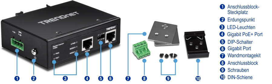Die Abbildung zeigt die vordere Winkelansicht des TI-IG60 mit Klemmenblocksteckplatz, Erdungspunkt, LED-Anzeigen, einem Gigabit PoE+-Port, einem DIP-Switch und einem Gigabit-Port. Separate Teile sind mit Wandmontagesatz, Klemmenblock, Schrauben und DIN-Schienenhalterung beschriftet.