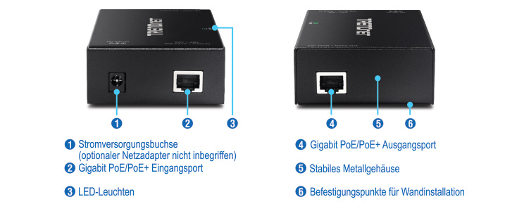 Dargestellt wird das Gerät mit einer Vorderansicht auf der linken Seite und einer Rückansicht auf der rechten Seite. Die Vorderansicht umfasst einen Stromanschluss für ein optionales Netzteil, einen Gigabit PoE/PoE+ In-Anschluss und eine LED-Anzeige. Die Rückansicht umfasst einen Gigabit-PoE/PoE+-Ausgang, ein robustes Metallgehäuse und Wandmontagepunkte.