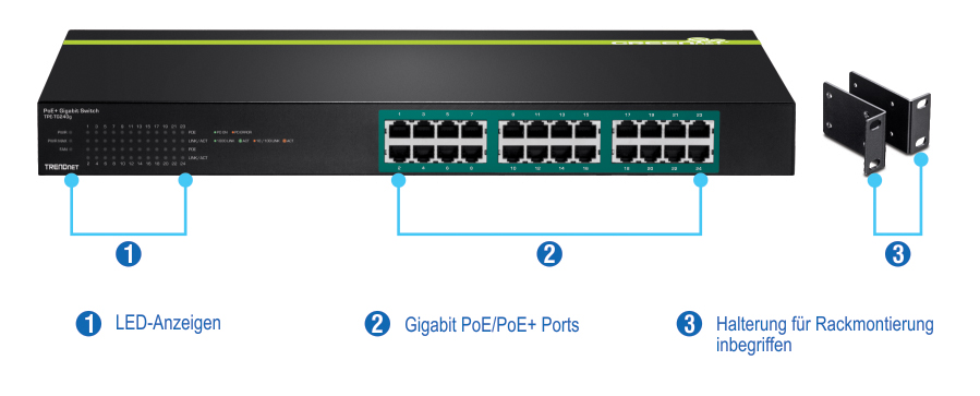 Ein rackmontierbarer PoE+-Gigabit-Switch mit 24 Ports, LED-Anzeigen auf der linken Seite, mittig positionierten Gigabit PoE/PoE+-Ports und einer mitgelieferten Rackmount-Halterung, die separat auf der rechten Seite abgebildet ist.