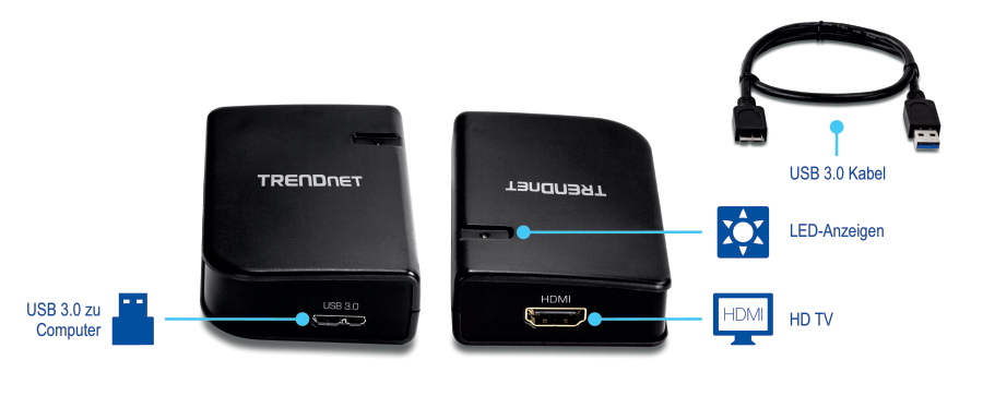 Vorder- und Rückseite von zwei schwarzen Geräten mit der Aufschrift TRENDnet. In der Vorderansicht befindet sich ein USB-3.0-Anschluss mit der Bezeichnung USB 3.0 to computer. Auf der Rückseite ist ein HDMI-Anschluss mit der Bezeichnung HDMI to HD TV zu sehen, zusammen mit einem USB 3.0-Kabel auf der rechten Seite und einer LED-Anzeige am Gerät auf der rechten Seite.