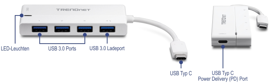 Ein TRENDnet USB-Hub verfügt über eine LED-Anzeige auf der linken Seite, gefolgt von drei USB 3.0-Anschlüssen und einem USB 3.0-Ladeanschluss auf der rechten Seite. Die Seitenansicht zeigt einen USB-C-Anschluss, der an ein Kabel angeschlossen ist, und einen USB-C-Power-Delivery-Anschluss.
