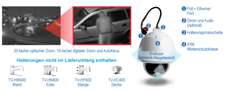 Ein Überwachungskamerasystem mit 20-fachem optischem Zoom, 16-fachem Digitalzoom und Autofokus. Zu den Merkmalen gehören ein PoE+-Ethernet-Anschluss, optionale Stromversorgung und Audio, ein Montagehalterungskragen und eine IP66-Wetterschutzklasse. Es bietet endlose Schwenk- und Neigefunktionen und umfasst Optionen für die Wand-, Eck-, Mast- und Deckenmontage. Das System demonstriert die Zoomfunktionen, indem es eine Nahaufnahme einer Person in der Nähe eines Autos zeigt.