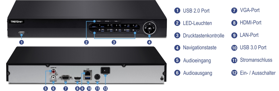 Die Vorderansicht eines TRENDnet-Netzwerk-Videorecorders (NVR) umfasst einen USB 2.0-Anschluss, LED-Anzeigen, eine Drucktastensteuerung und eine Navigationstaste. Die Rückansicht verfügt über einen Audioeingang, einen Audioausgang, einen VGA-Anschluss, einen HDMI-Anschluss, einen LAN-Anschluss, einen USB 3.0-Anschluss, einen Stromanschluss und einen Ein-/Ausschalter.