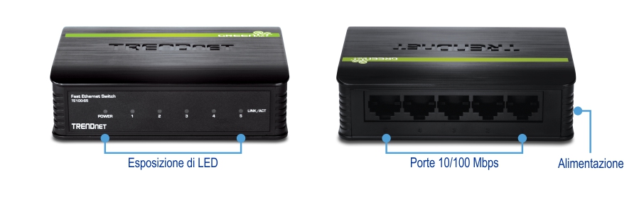 Uno switch Fast Ethernet TRENDnet con due viste: quella anteriore e quella posteriore. La vista frontale evidenzia gli indicatori LED e le porte 10/100 Mbps, mentre la vista posteriore mostra la porta di alimentazione e le porte 10/100 Mbps. Gli indicatori LED sono etichettati come 1, le porte 10/100 Mbps sono etichettate come 2 e la porta di alimentazione è etichettata come 3.