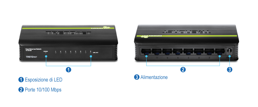 Due viste di uno switch GREENnet TRENDnet TE100-S8 a 8 porte 10/100 Mbps. La vista frontale mostra gli indicatori LED, comprese le spie di alimentazione e di collegamento/attività per ciascuna delle otto porte. La vista posteriore mostra le otto porte Ethernet 10/100 Mbps e l'ingresso di alimentazione.