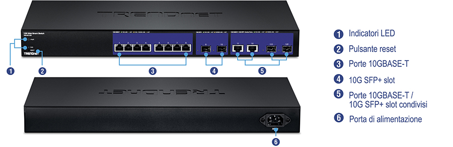 L'illustrazione presenta più immagini dello switch di rete TEG-40128. L'immagine in alto mostra la vista frontale con etichette numerate per indicatori LED, pulsante di ripristino, porte 10GBASE-T, slot 10G SFP+ e porte 10GBASE-T / slot condivisi 10G SFP+. L'immagine in basso mostra la vista posteriore con un'etichetta numerata per la porta di alimentazione.