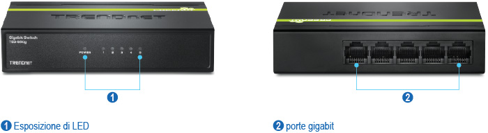 Viste multiple dello switch Gigabit GREENnet a 5 porte TEG-S50g. Il lato sinistro mostra la vista frontale con indicatori LED numerati, mentre il lato destro mostra le porte Gigabit numerate.