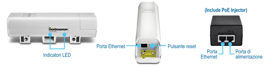 Viste multiple del router WiFi N300 TEW-731BR. A sinistra c'è la vista frontale con etichette numerate per indicatori LED e antenna. A destra c'è la vista posteriore con etichette numerate per il pulsante WPS/Reset, le porte LAN, la porta WAN e la porta di alimentazione.