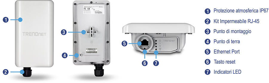 L'illustrazione mostra un dispositivo di rete per esterni TRENDnet da tre diverse angolazioni con caratteristiche etichettate. Queste caratteristiche includono il kit RJ-45 impermeabile e resistente alle intemperie IP67, il punto di montaggio, il punto di messa a terra, la porta Ethernet, il pulsante di ripristino e gli indicatori LED.