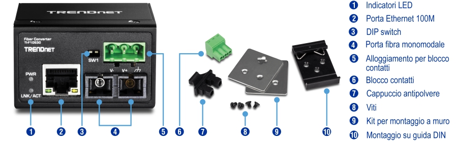 L'immagine mostra la vista frontale del convertitore in fibra TI-F10S30. È etichettato con componenti numerati: indicatori LED, porta Ethernet 100M, DIP switch, due porte in fibra monomodale e uno slot per morsettiera. Separatamente, etichetta la morsettiera, il cappuccio antipolvere, le viti, il kit di montaggio a parete e il montaggio su guida DIN.
