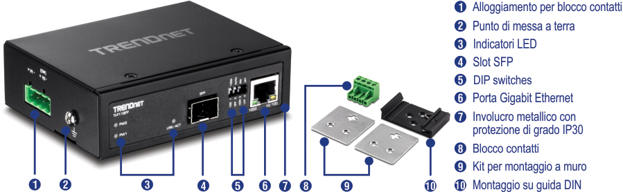 Un dispositivo TRENDnet con vari componenti tra cui uno slot per morsettiera, un punto di messa a terra, indicatori LED, slot SFP, interruttori DIP, porta Gigabit Ethernet, custodia in metallo con grado di protezione IP30, morsettiera, kit di montaggio a parete e montaggio su guida DIN. La morsettiera, il kit di montaggio a parete e il montaggio su guida DIN sono mostrati separatamente accanto al dispositivo.