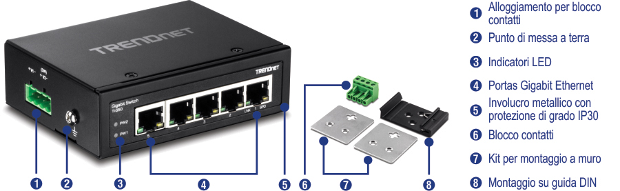 L'immagine mostra una vista angolare frontale dello switch industriale su guida DIN TI-G50 rinforzato a 5 porte, etichettato con slot per morsettiera, punto di messa a terra, indicatori LED, porte Gigabit Ethernet e custodia in metallo con grado di protezione IP30. Le parti separate sono etichettate come morsettiera, kit di montaggio a parete e montaggio su guida DIN.