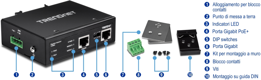 L'illustrazione mostra la vista angolata frontale del TI-IG60 etichettata con slot per morsettiera, punto di messa a terra, indicatori LED, una porta Gigabit PoE+, un DIP switch e una porta Gigabit. Le parti separate sono etichettate come kit di montaggio a parete, morsettiera, viti e montaggio su guida DIN.