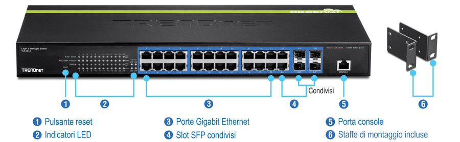 Lo switch Gigabit Managed Layer 2 a 24 porte, modello TL2-G244, è dotato di indicatori LED, 24 porte Gigabit Ethernet, 4 slot SFP per connessioni in fibra, una porta console per la gestione e un pulsante di ripristino, oltre a staffe di montaggio per l'installazione.