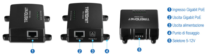 Tre viste di un dispositivo TRENDnet modello TPE-104GS. La prima vista evidenzia la porta di ingresso Gigabit PoE etichettata come 1. La seconda vista mostra la porta di uscita dati Gigabit etichettata come 2 e la porta di alimentazione in uscita etichettata come 3. La terza vista mostra il punto di montaggio etichettato come 4 e il dip switch 5-12 V etichettato come 5.