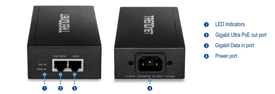 Un dispositivo di TRENDnet con due viste, anteriore e posteriore. La vista frontale mostra gli indicatori LED etichettati PoE e PWR, una porta di uscita Gigabit Ultra PoE contrassegnata come PoE/DATA e una porta di ingresso dati Gigabit contrassegnata con DATA. La vista posteriore mostra una porta di alimentazione contrassegnata con AC INPUT 100-240VAC 50/60Hz 1.5A MAX. Ogni parte è etichettata e descritta: indicatori LED, porta di uscita Gigabit Ultra PoE, porta di ingresso dati Gigabit e porta di alimentazione.