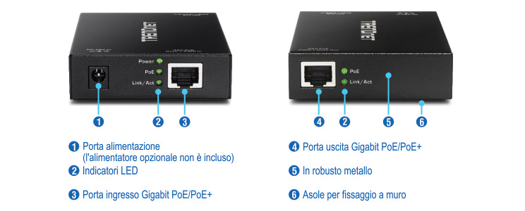 Due viste di un dispositivo TRENDnet con componenti etichettati evidenziano la porta di alimentazione, gli indicatori LED, la porta Gigabit PoE/PoE+ in, il robusto involucro metallico, i punti di montaggio a parete e un adattatore di alimentazione opzionale. Gli indicatori LED visualizzano gli stati di alimentazione, PoE e Link/Act.