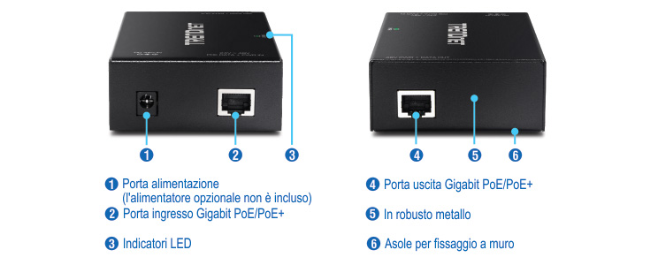 Il dispositivo viene mostrato con una vista frontale a sinistra e una vista posteriore a destra. La vista frontale include una porta di alimentazione per un adattatore di alimentazione opzionale, una porta di ingresso Gigabit PoE/PoE+ e un indicatore LED. La vista posteriore include una porta di uscita Gigabit PoE/PoE+, un robusto alloggiamento in metallo e punti di montaggio a parete.