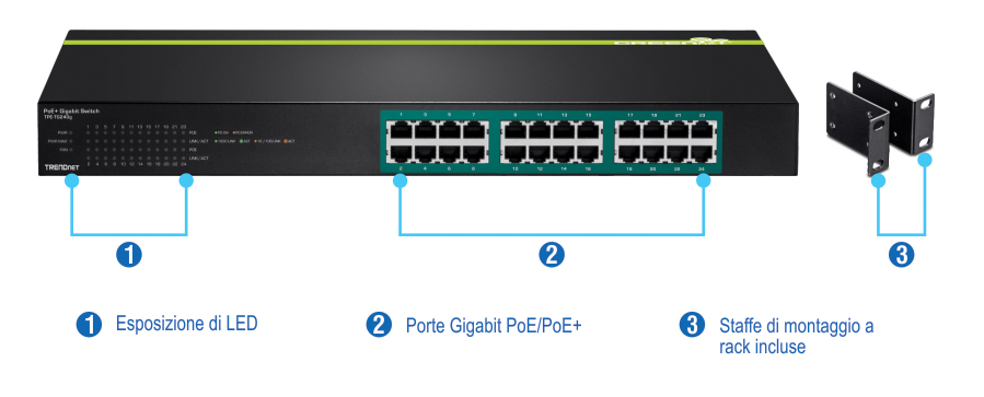 Uno switch Gigabit PoE+ montabile su rack con 24 porte, dotato di indicatori LED sul lato sinistro, porte Gigabit PoE/PoE+ posizionate centralmente e una staffa per il montaggio su rack inclusa mostrata separatamente sul lato destro.