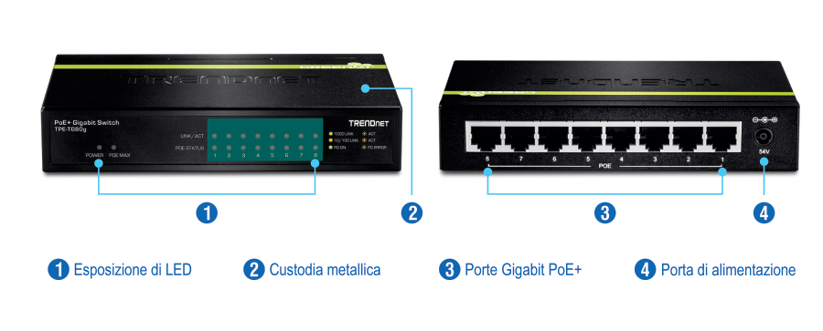 L'immagine mostra uno switch PoE+ Gigabit a 8 porte di TRENDnet (modello TPE-TG80g), con indicatori LED per alimentazione, PoE e link/attività per ogni porta, otto porte Gigabit PoE+ sul retro e una porta di alimentazione.