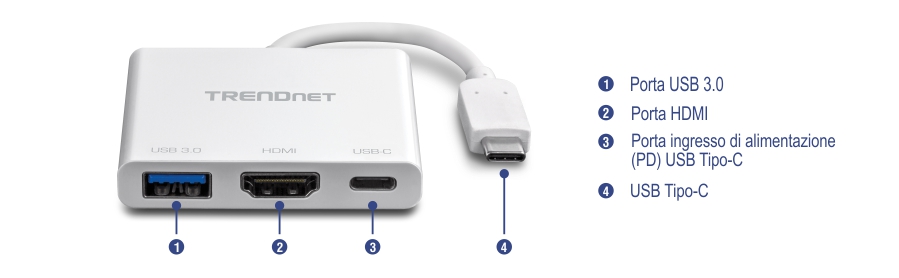 L'illustrazione mostra un adattatore TRENDnet con quattro porte etichettate come porta USB 3.0, porta HDMI, porta di alimentazione USB-C (PD) e connettore USB-C. L'adattatore è bianco con un cavo corto che termina con un connettore USB-C. Le descrizioni delle porte sono fornite sul lato destro dell'immagine.