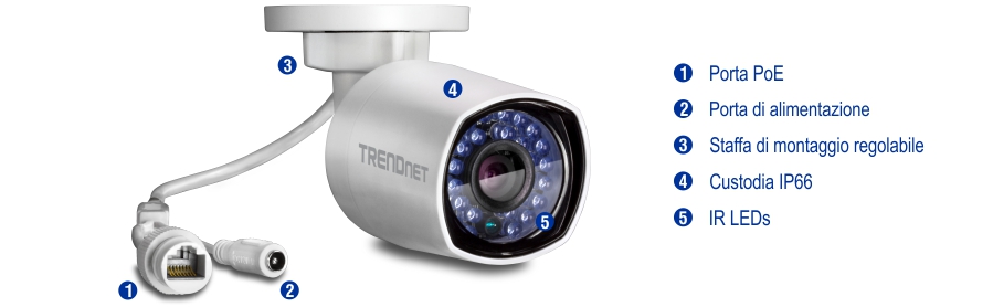 Una telecamera di sorveglianza con cinque funzioni etichettate, tra cui una porta PoE, una porta di alimentazione, una staffa di montaggio regolabile, un alloggiamento IP66 e LED IR.