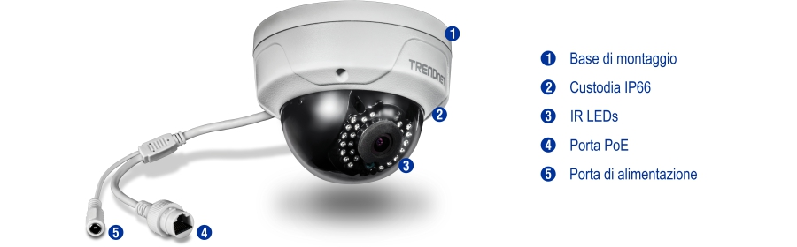 Una telecamera di sorveglianza con cinque funzioni etichettate, tra cui una base di montaggio, custodia IP66. LED IR, porta PoE e porta di alimentazione.