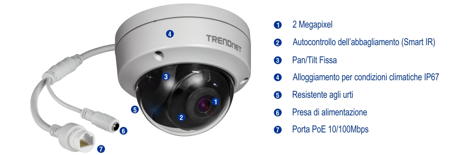 Viene mostrata una telecamera di sicurezza a cupola bianca etichettata TRENDnet con varie caratteristiche evidenziate. La telecamera ha una risoluzione di 2 Megapixel, Smart IR e un meccanismo pan/tilt fisso. È classificato IP67 e resistente agli urti. La telecamera è dotata di un jack di alimentazione e di una porta PoE da 10/100 Mbps.