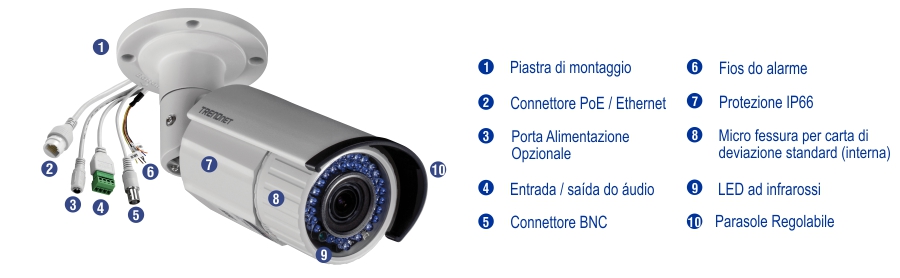 Una telecamera di sorveglianza è raffigurata con vari componenti etichettati, tra cui una piastra di montaggio, un connettore Ethernet PoE, una porta di alimentazione opzionale, un I/O audio, un connettore BNC, cavi di allarme, grado di protezione IP66, slot micro SD interno, LED a infrarossi e un'aletta parasole regolabile.