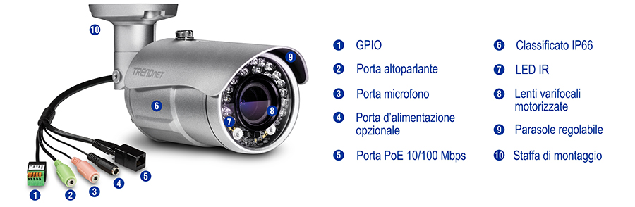 Una telecamera di sorveglianza è raffigurata con vari componenti etichettati tra cui GPIO, porta per altoparlanti, porta per microfono, porta di alimentazione opzionale, porta PoE 10/100 Mbps, grado di protezione IP66, LED IR, obiettivo varifocale motorizzato, visiera parasole regolabile e staffa di montaggio. La telecamera è di colore argento con più porte di connessione e funzionalità avanzate evidenziate per il monitoraggio della sicurezza all'aperto.