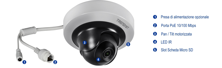 L'illustrazione mostra una telecamera di sicurezza TRENDnet con diverse caratteristiche etichettate, tra cui un jack di alimentazione opzionale, una porta PoE da 10/100 Mbps, funzionalità di panoramica e inclinazione motorizzate, IR intelligente e uno slot per schede micro SD. La fotocamera ha un design in bianco e nero con le etichette che indicano la funzionalità di ciascuna funzione.