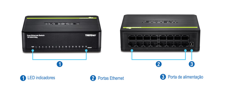 Um switch Fast Ethernet TRENDnet modelo TE100-S16Dg possui indicadores LED no painel frontal, portas Ethernet e uma porta de alimentação no painel traseiro. O switch foi projetado para conectar vários dispositivos de rede.