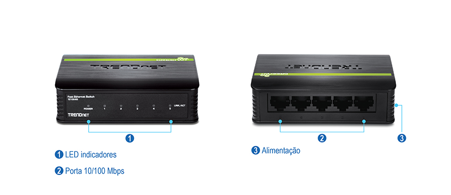 Um Switch Fast Ethernet da TRENDnet com duas visualizações: a frontal e a traseira. A vista frontal destaca os indicadores LED e as portas de 10/100 Mbps, enquanto a vista traseira mostra a porta de alimentação e as portas de 10/100 Mbps. Os indicadores LED são rotulados como 1, as portas de 10/100 Mbps são rotuladas como 2 e a porta de alimentação é rotulada como 3.