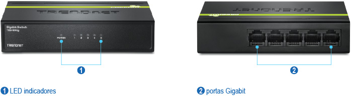 Várias visualizações do switch GREENnet Gigabit de 5 portas TEG-S50g. O lado esquerdo mostra a vista frontal com indicadores LED numerados, enquanto o lado direito exibe portas Gigabit numeradas.