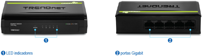 Esta ilustração mostra um switch GREENnet Gigabit de 5 portas, modelo TEG-S5. À esquerda está a vista frontal com indicadores LED numerados e rotulados, e à direita está a vista traseira com portas Gigabit numeradas e rotuladas.