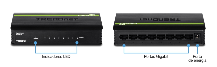 Uma visão do switch GREENnet Gigabit de 8 portas TEG-S81g. À esquerda está a vista frontal com etiquetas para indicadores LED e à direita está a vista traseira com etiquetas para portas Gigabit e porta de alimentação.